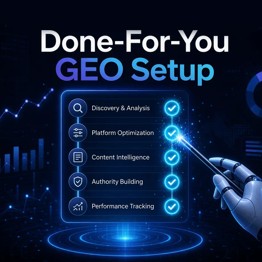 GEO Ranq AI A robotic hand points to a digital checklist titled “Done-For-You GEO Setup” with five steps: Discovery, Optimization, Content, Authority, and Performance. SEO Services
