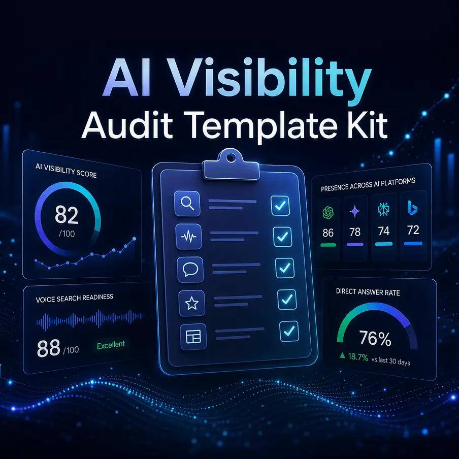 GEO Ranq AI A digital graphic titled “AI Visibility Audit Template Kit” shows charts, a checklist on a clipboard, and scores for visibility, platform presence, search readiness, and direct answer rate. SEO Services